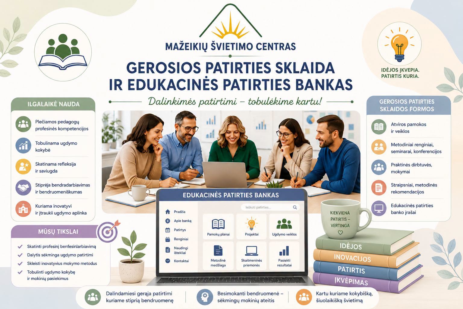 Kviečiame susipažinti su atnaujinta MŠC gerosios patirties sklaidos organizavimo ir edukacinės patirties banko naudojimo tvarka ir jos priedais